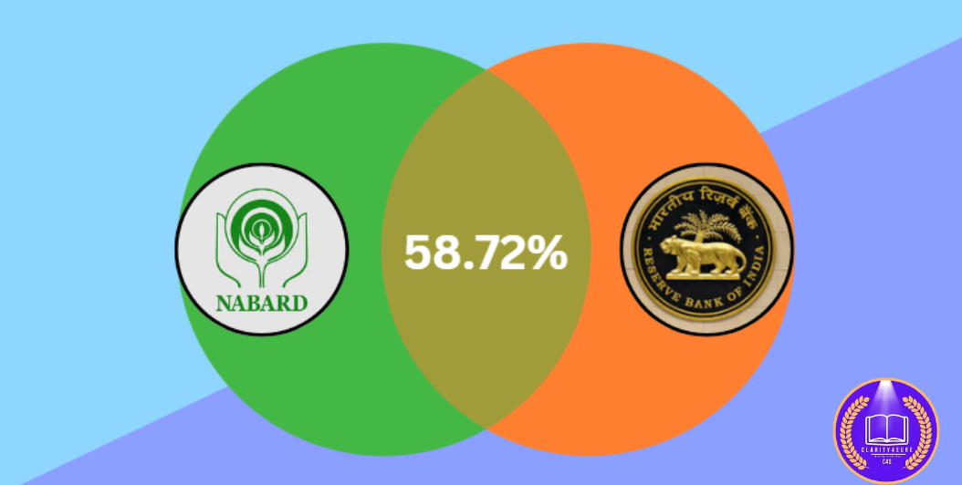 RBI GRADE B Vs NABARD GRADE A Which Is Better For Me C4S Courses