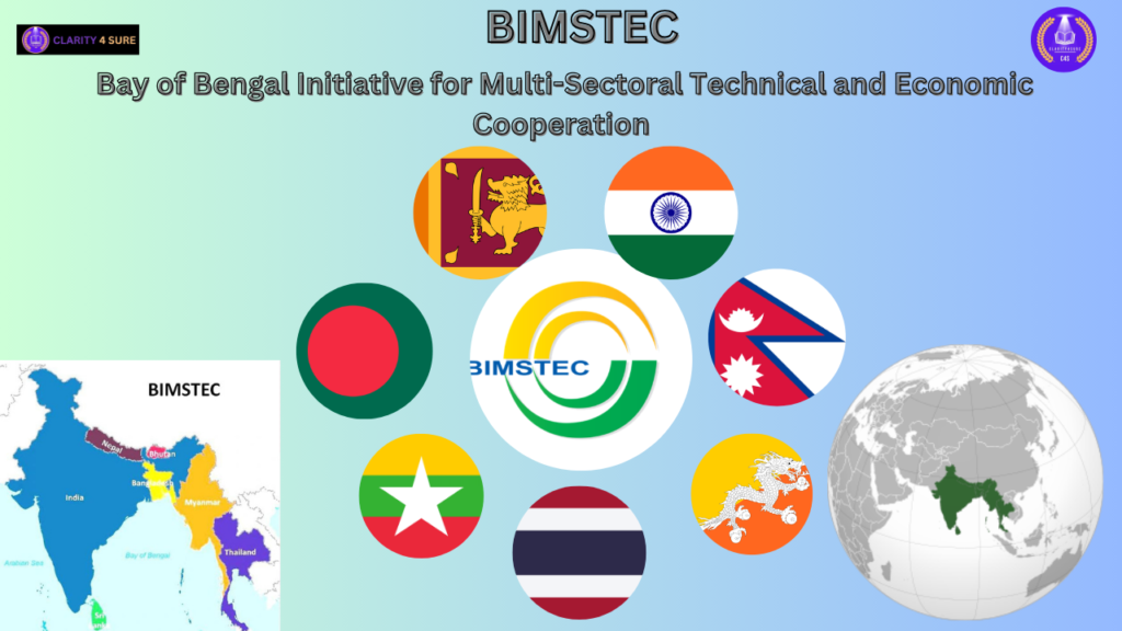 BIMSTEC
