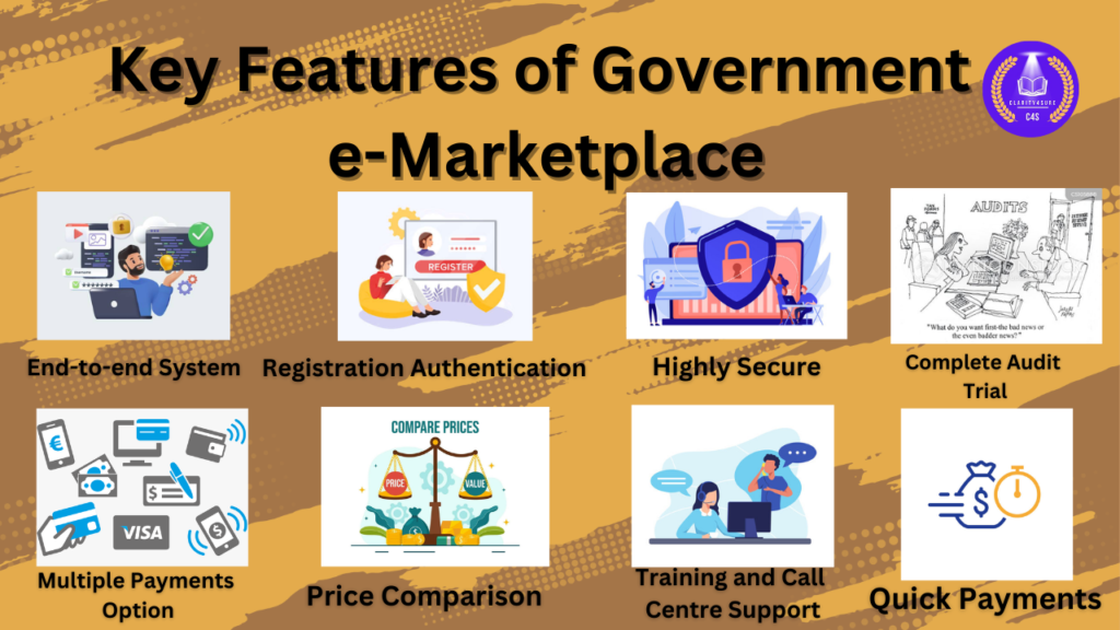 Key Features of Government e-Marketplace
