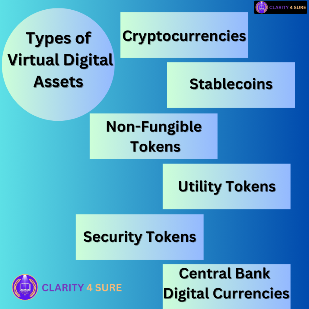 Types of Virtual Digital Assets