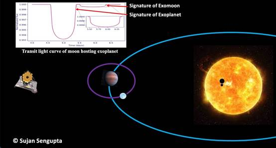 James Webb Space Telescope (JWST) 2 image 63