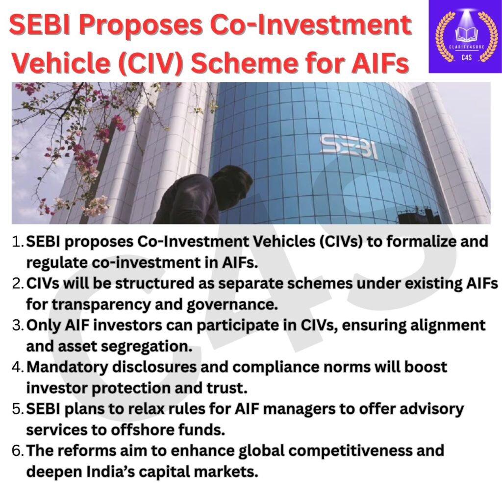 SEBI proposes Co Investment Vehicles CIVs to formalize and regulate co investment in AIFs. CIVs will be structured as separate schemes under existing AIFs for transparency and governance. Only A