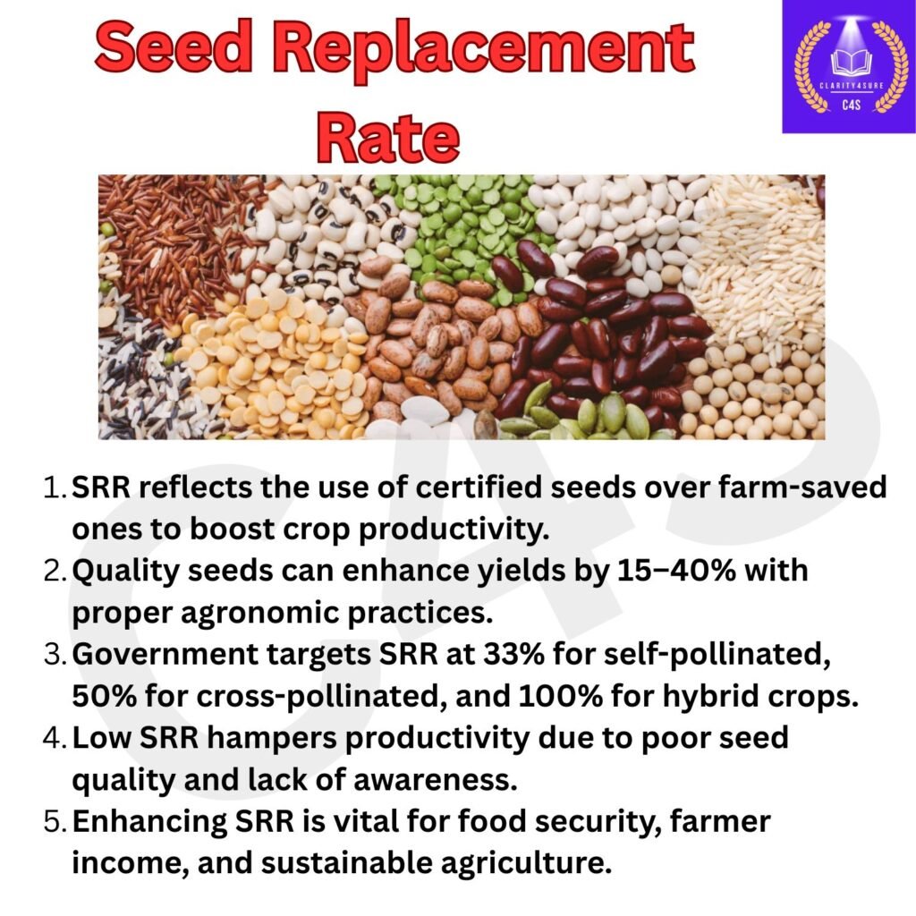 Seed Replacement Rate (SRR) 2 SRR reflects the use of certified seeds over farm saved ones to boost crop productivity. Quality seeds can enhance yields by 15–40 with proper agronomic practices. Government targets SRR at 33 f