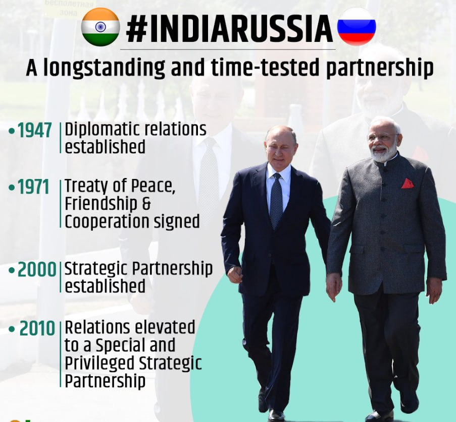 India-Russia Relations 3 image 117