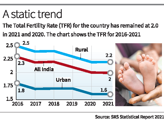 Daily Current Affairs (DCA) 11&12 May, 2025 1 image 38