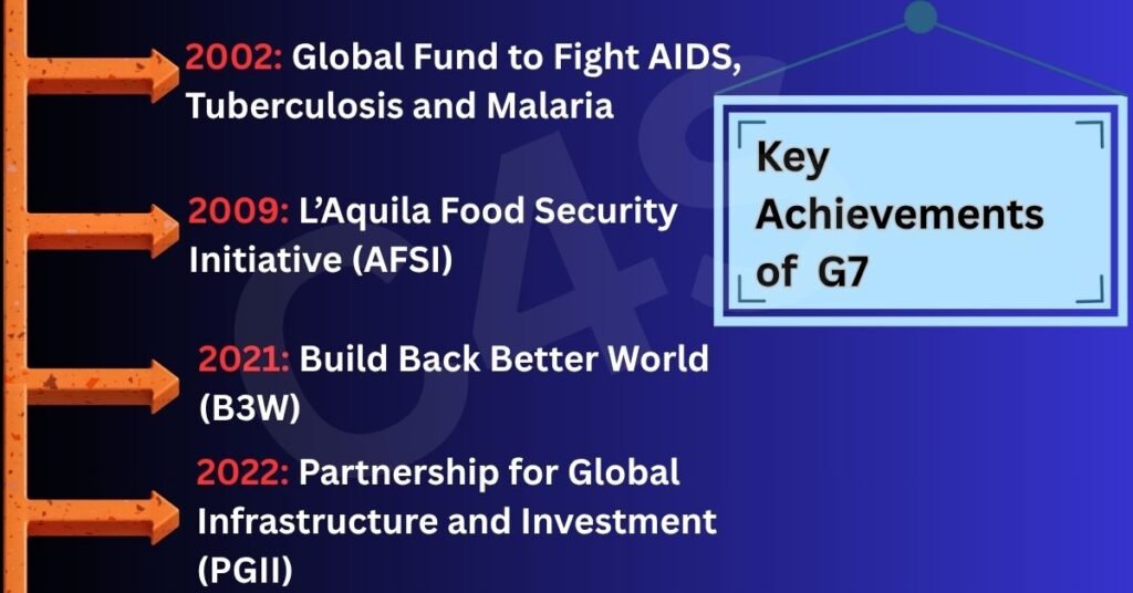 51st G7 Summit 3 2002 Global Fund to Fight AIDS Tuberculosis and Malaria