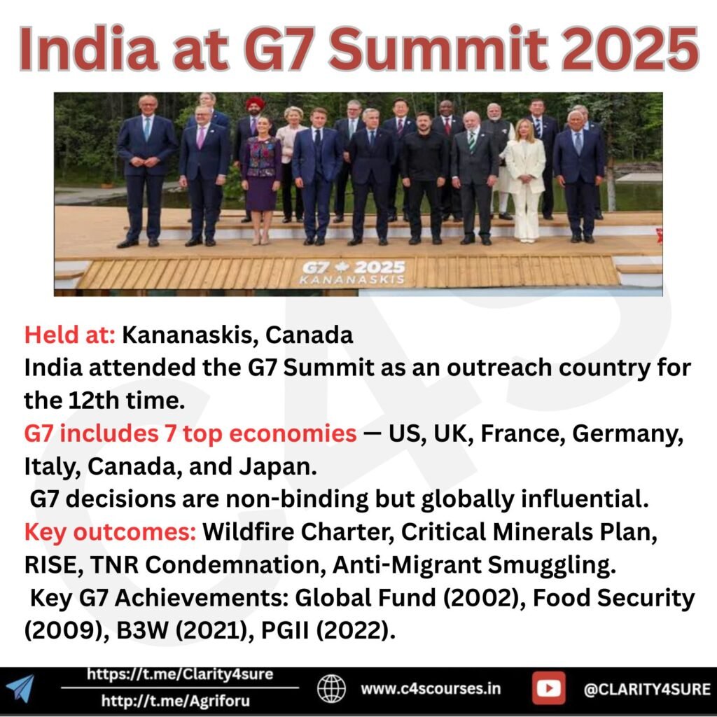 51st G7 Summit 2 India at G7 Summit 2025 Held at Kananaskis Canada India attended the G7 Summit as an outreach country for the 12th time. G7 includes 7 top economies — US UK France Germany Italy Canada and