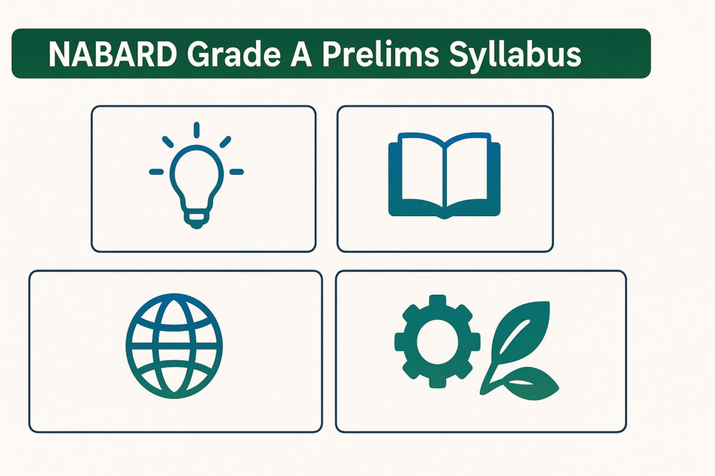 Decoding the Syllabus of NABARD Grade A: Focused Approach 2 image 33