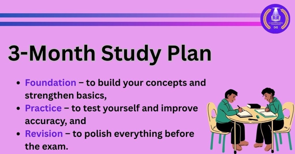 SIDBI Grade A B Preparation Strategy 1