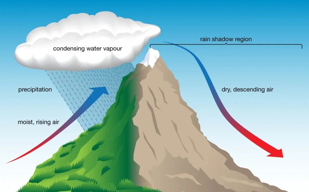 Cloudburst 1 image 1024x671 1
