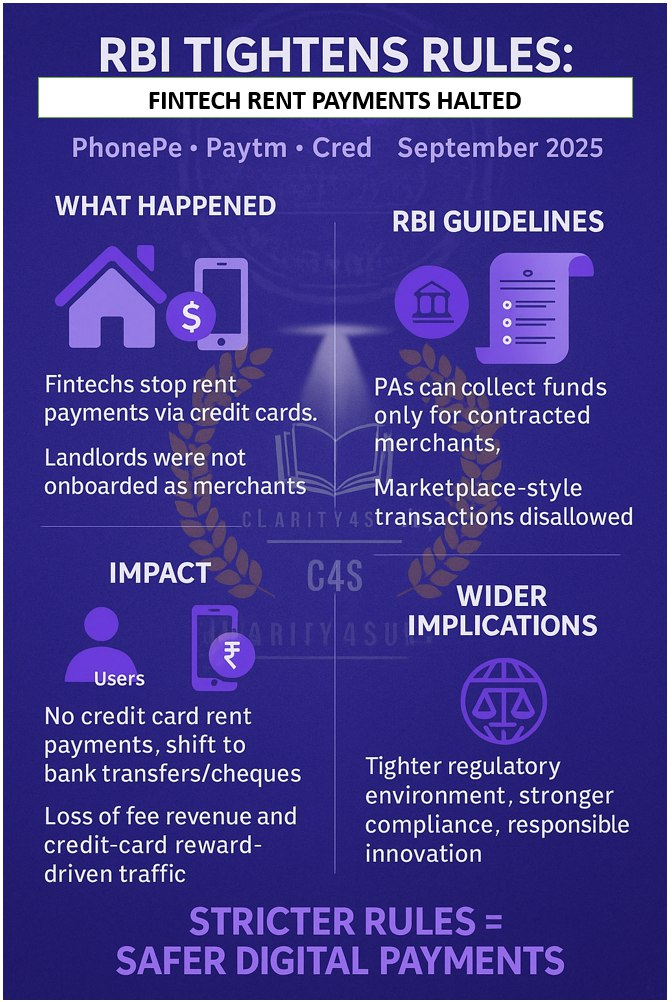 RBI’s New Master Direction on Payment Aggregators (2025) 1 image 3