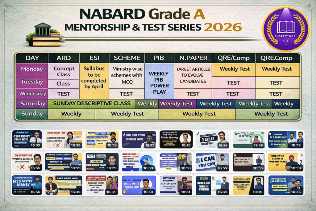 NABARD Grade A 2026 Mentorship Test Series
