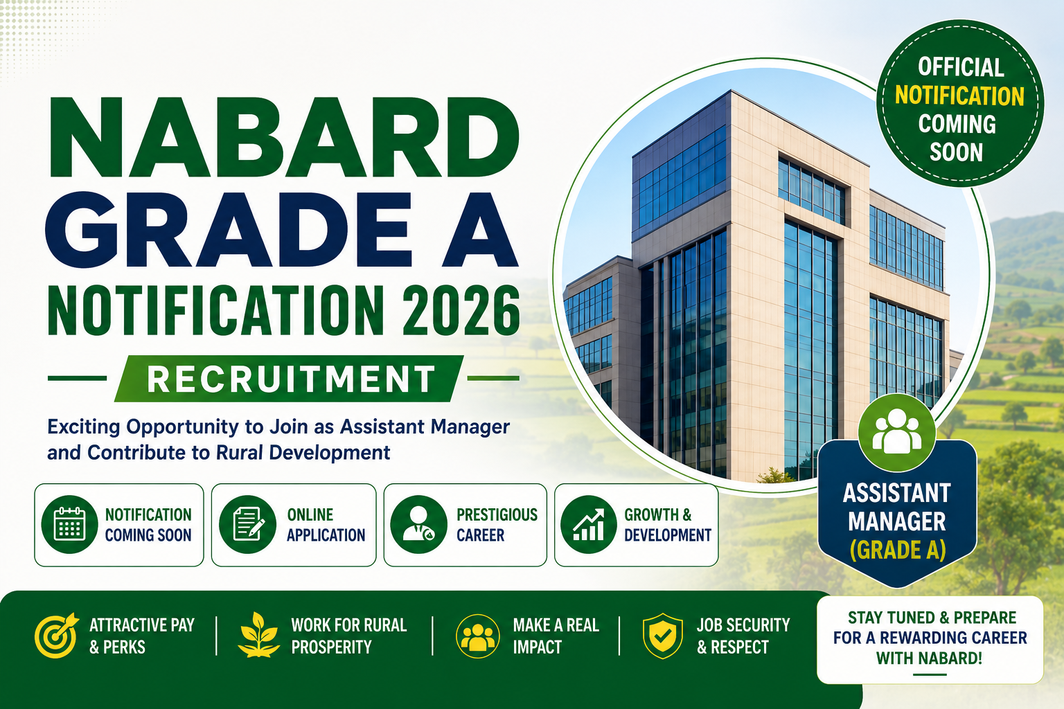 C4S-NABARD