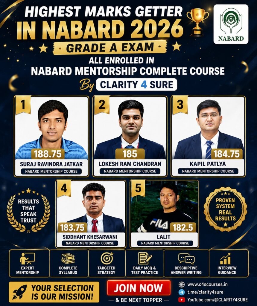 c4s nabard toppers