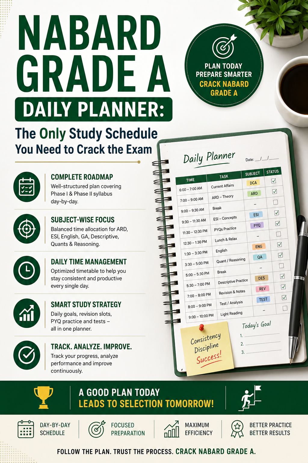 c4s study plan