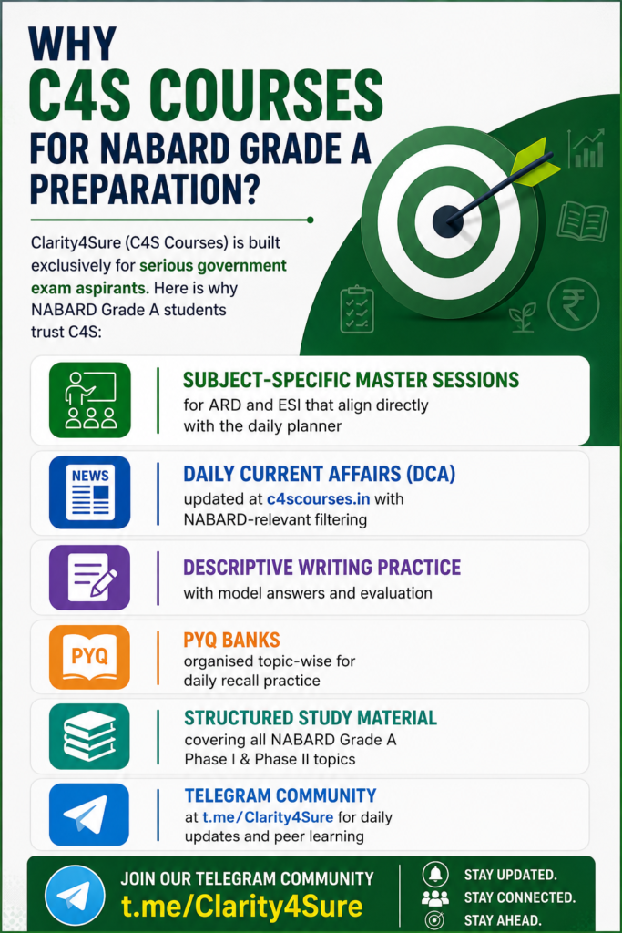 NABARD Grade A Daily Planner: The Only Study Schedule You Need to Crack the Exam 1 c4s study planner