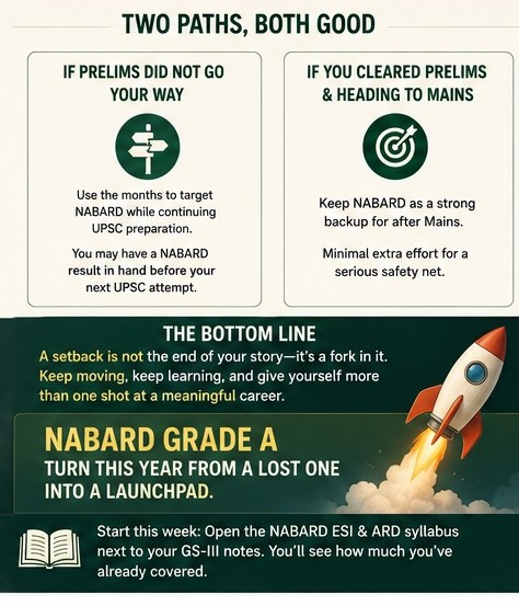 What to Do After the UPSC Prelims Debacle This Year? 5 image 46