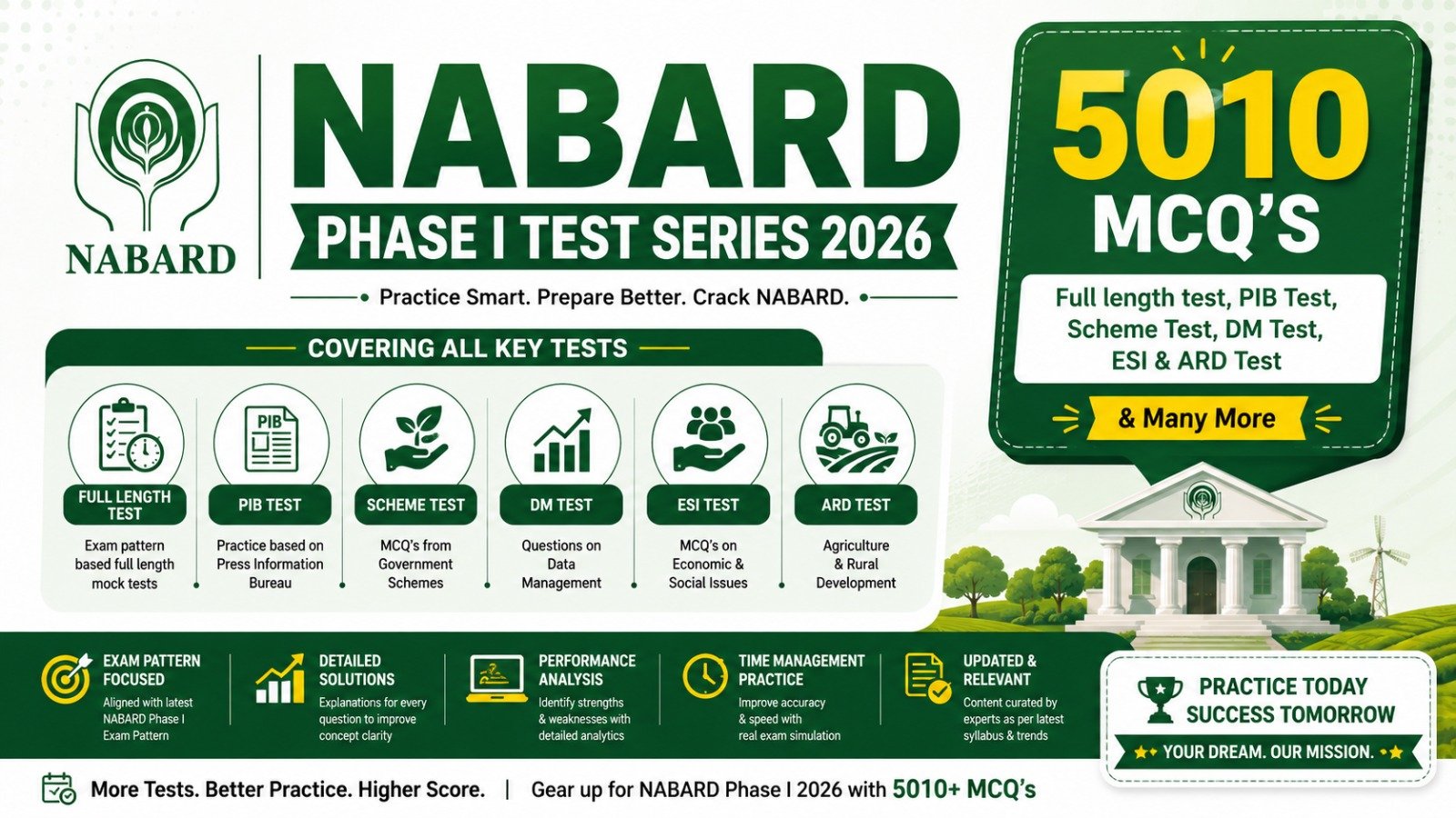 nabard test series phase 1 2026