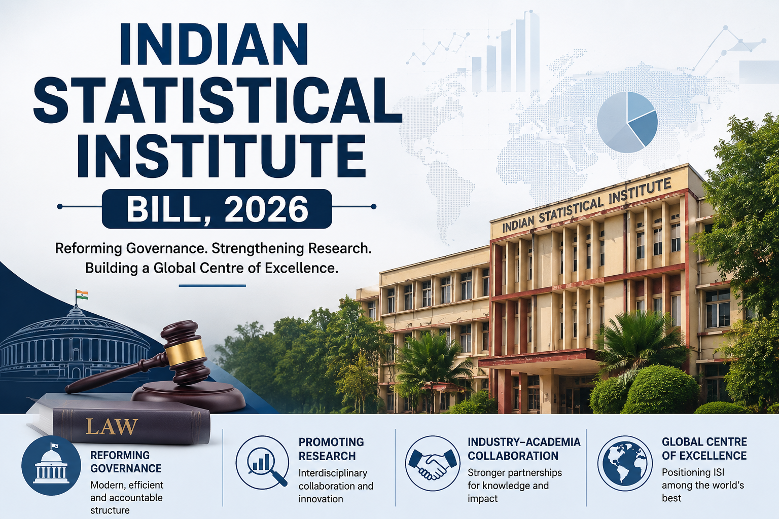 Indian Statistical Institute Bill, 2026