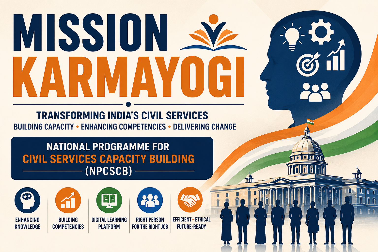 Mission Karmayogi
