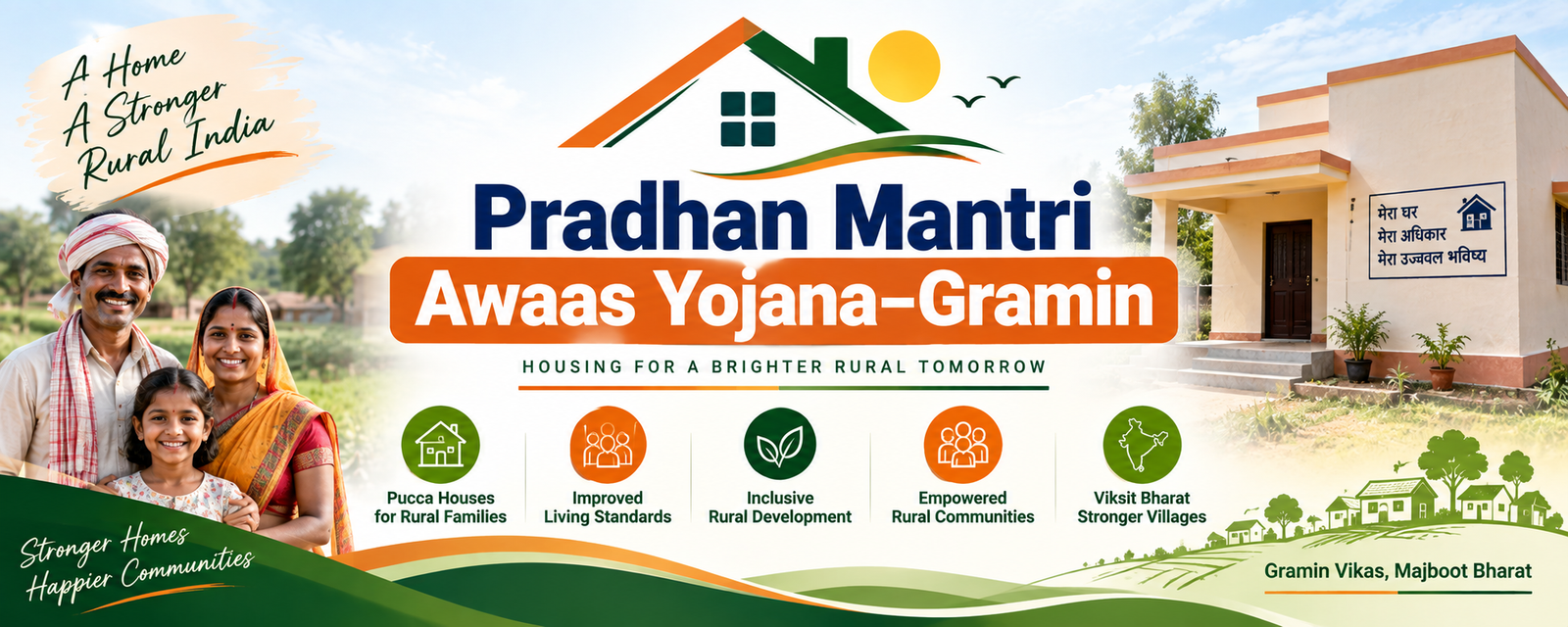 Pradhan Mantri Awaas Yojana–Gramin
