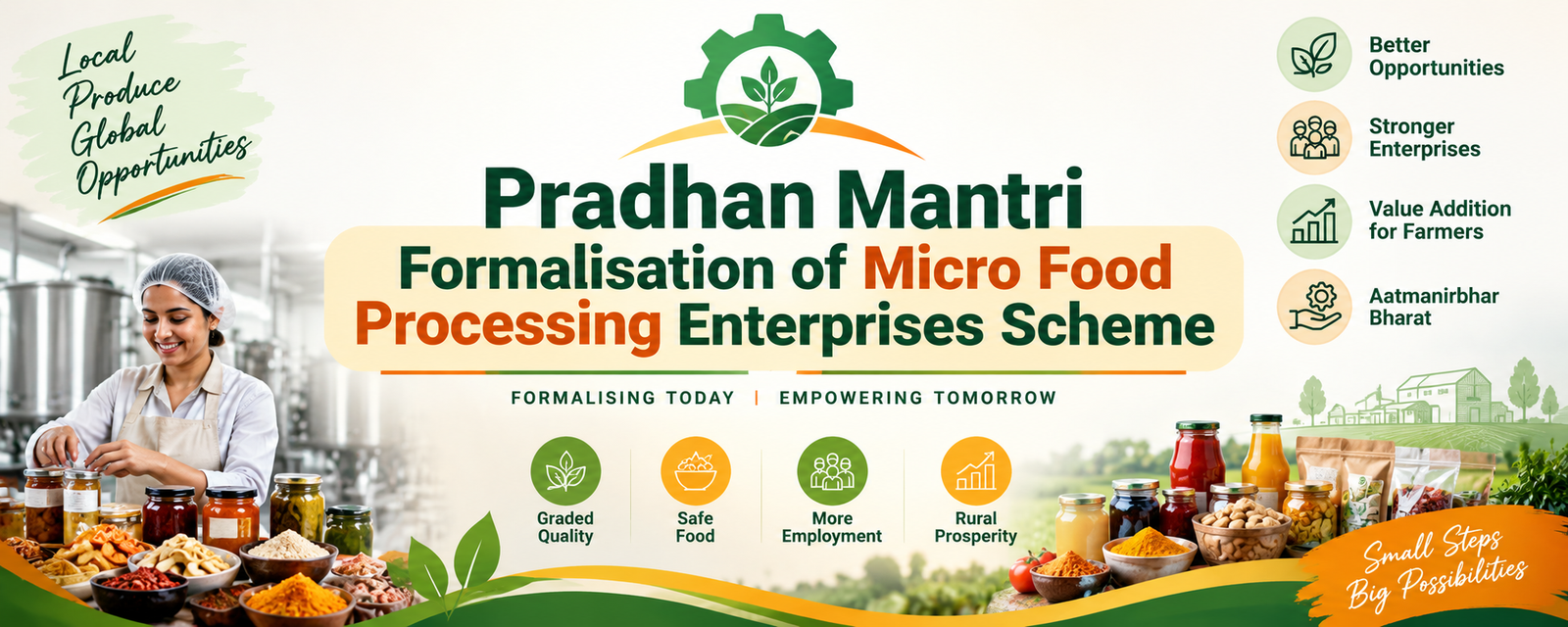 Pradhan Mantri Formalisation of Micro Food Processing Enterprises Scheme