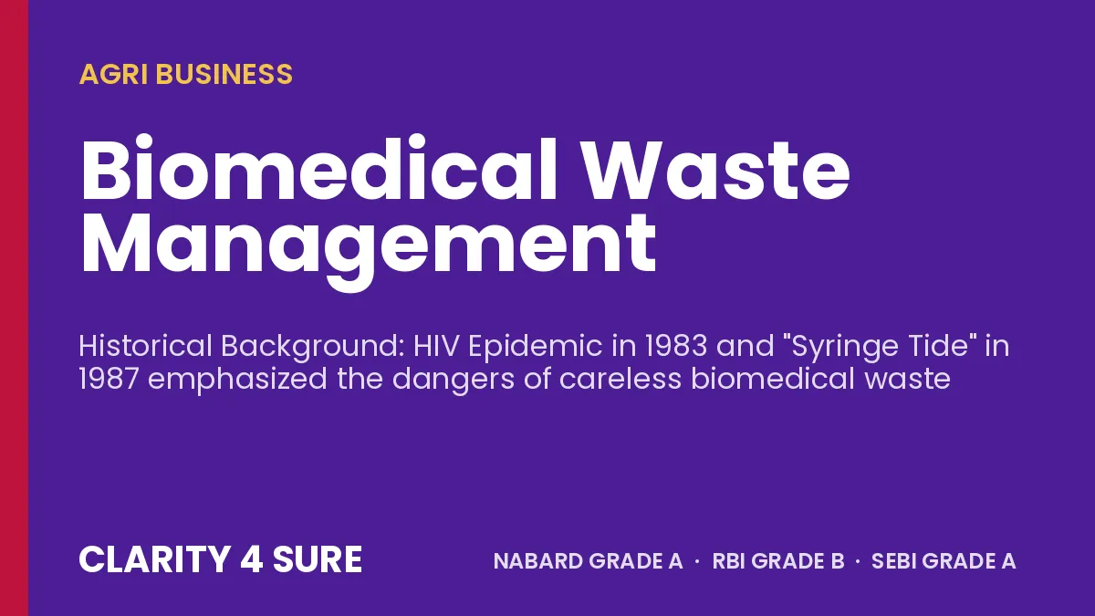 Biomedical Waste Management