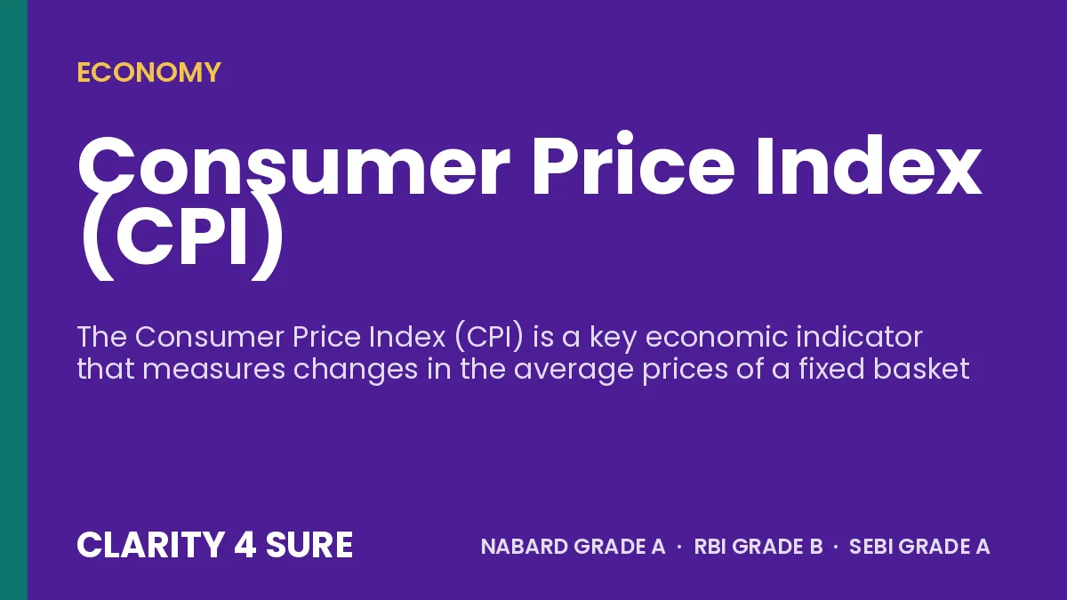 Consumer Price Index (CPI)