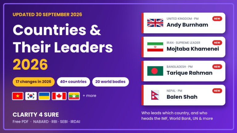 Countries and Their Leaders 2026: Heads of State and Government (Updated 30 September 2026)