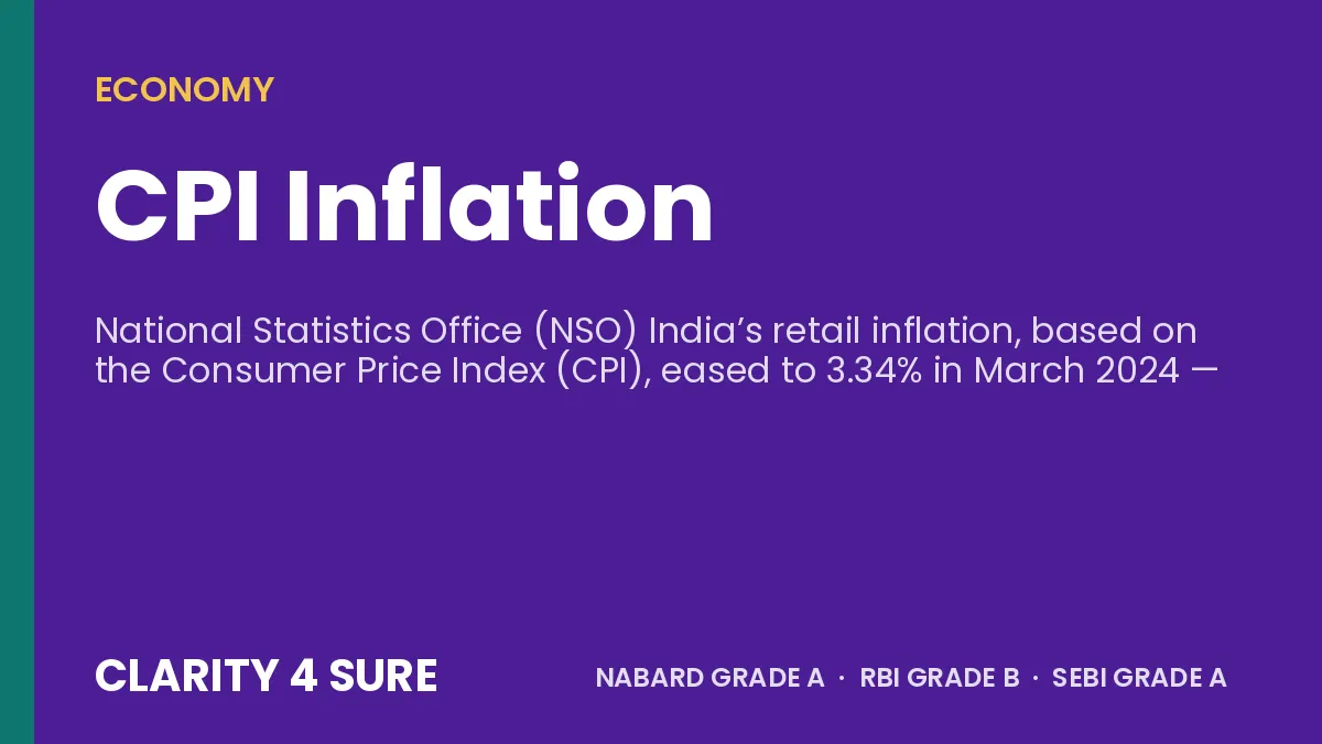 CPI Inflation
