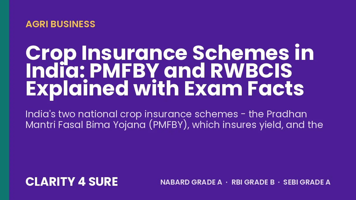 Crop Insurance Schemes in India: PMFBY and RWBCIS Explained with Exam Facts