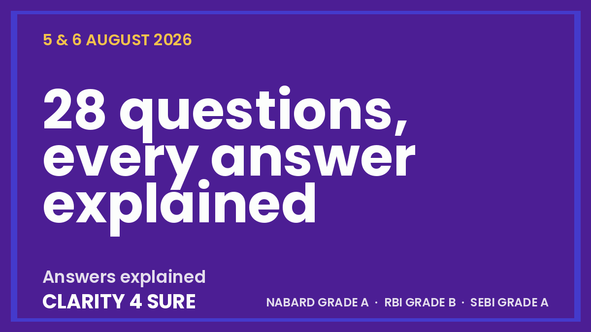 Daily Current Affairs Quiz: 05 & 06 August 2026