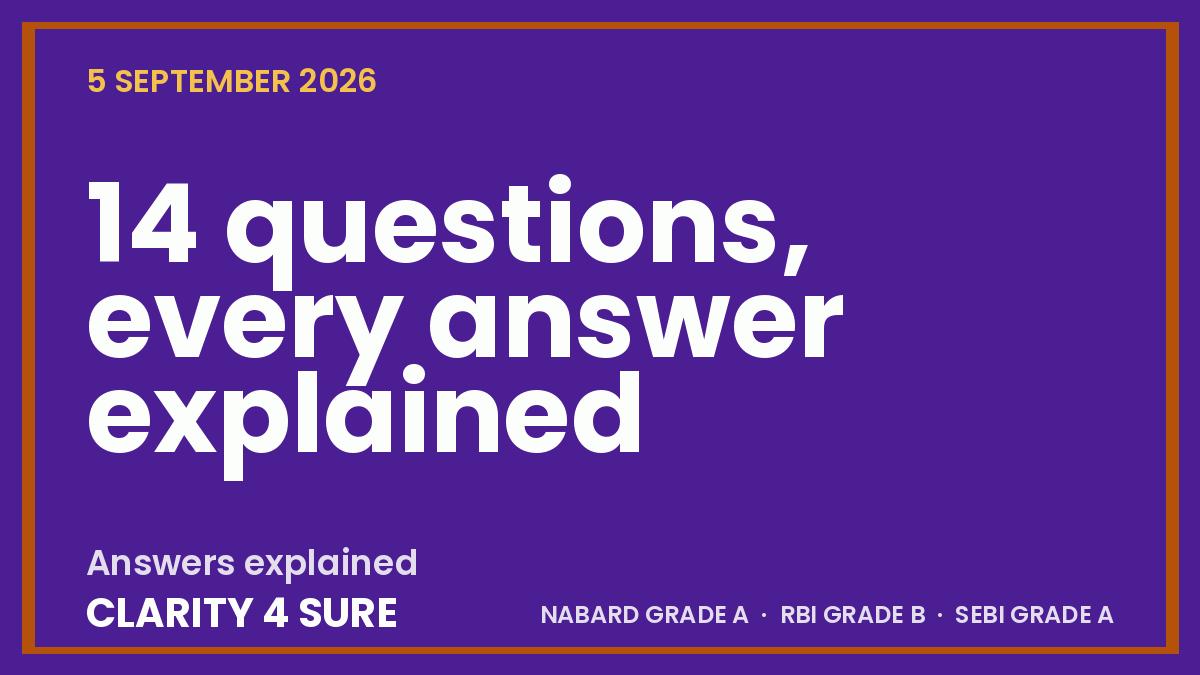Daily Current Affairs Quiz: 05 September 2026
