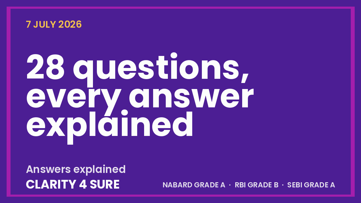 Daily Current Affairs Quiz: 07 July 2026