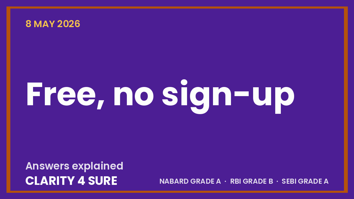 Daily Current Affairs Quiz: 08 May 2026