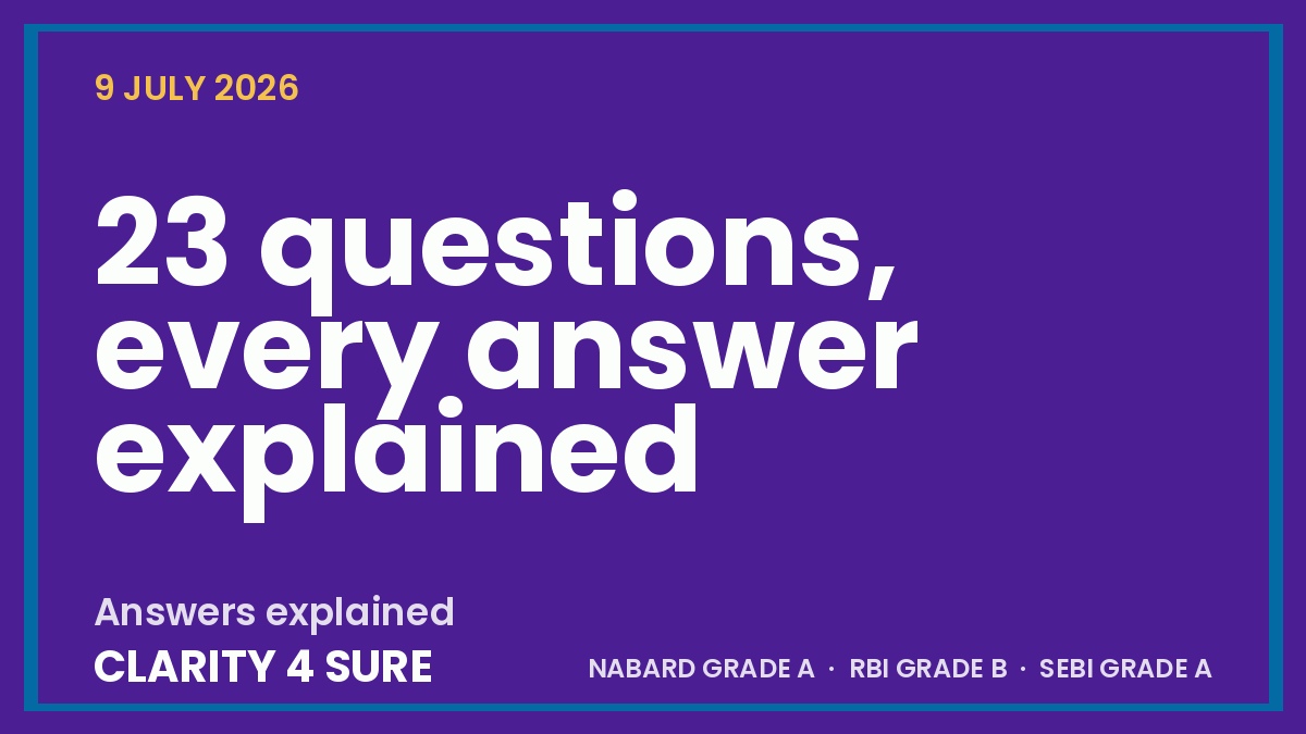 Daily Current Affairs Quiz: 09 July 2026