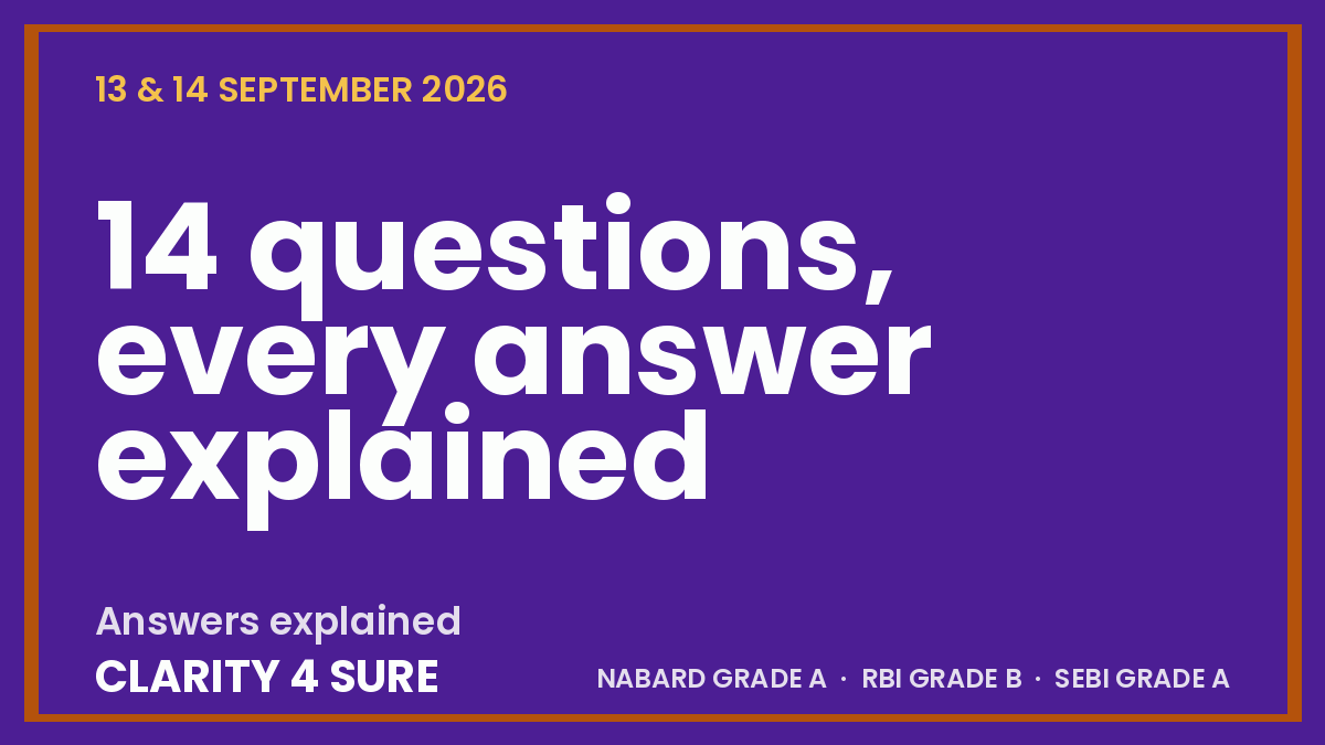 Daily Current Affairs Quiz: 13 & 14 September 2026