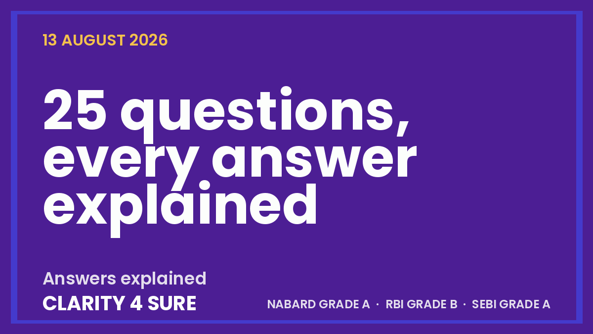 Daily Current Affairs Quiz: 13 August 2026