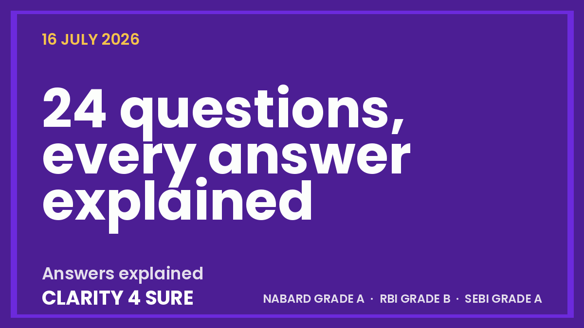 Daily Current Affairs Quiz: 16 July 2026
