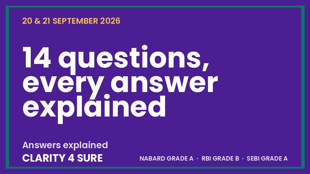 Daily Current Affairs Quiz: 20 & 21 September 2026
