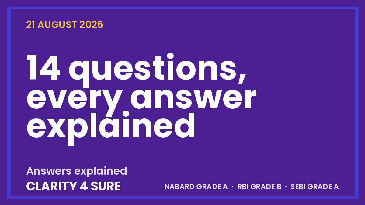Daily current affairs quiz for 21 August 2026 - for NABARD Grade A, RBI Grade B and SEBI Grade A aspirants.