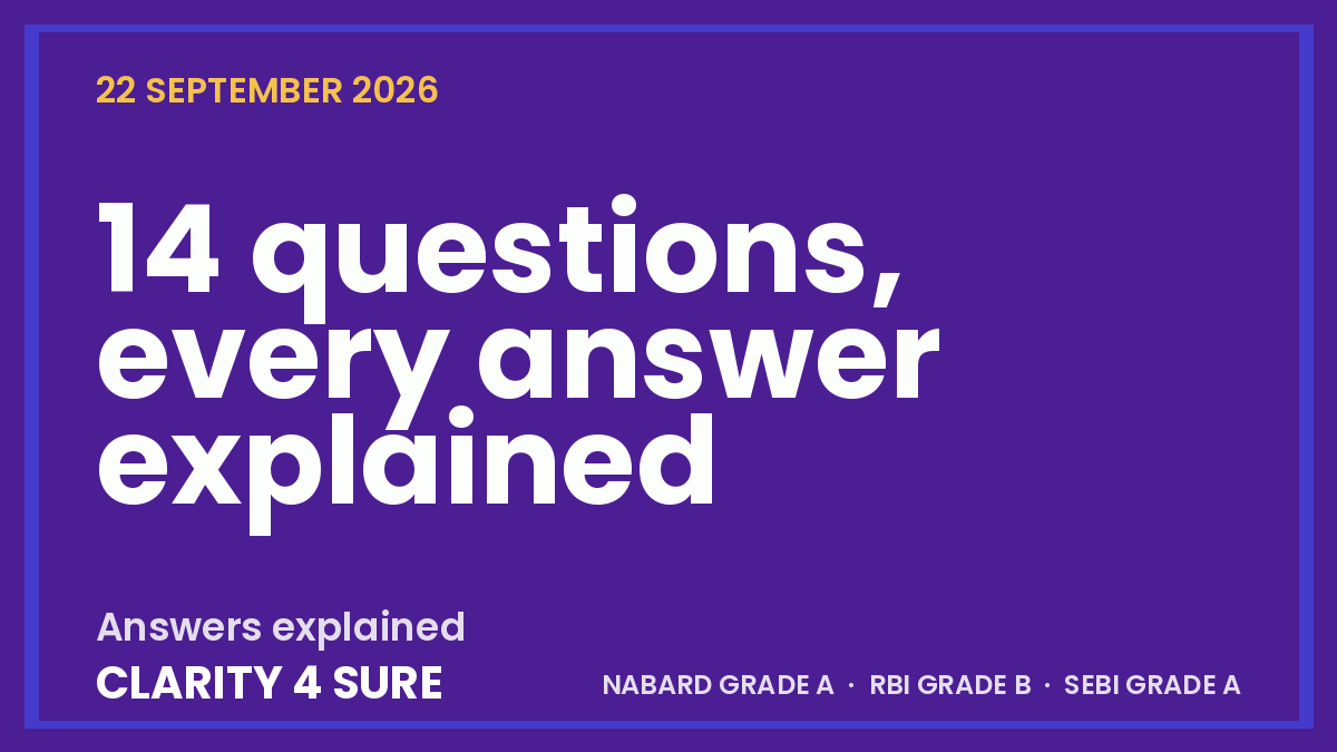 Daily Current Affairs Quiz: 22 September 2026