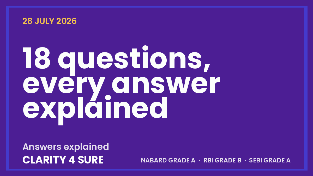 Daily Current Affairs Quiz: 28 July 2026