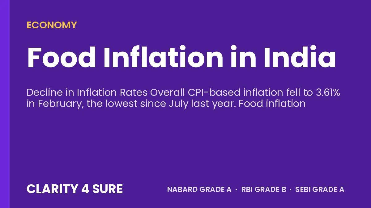 Food Inflation in India