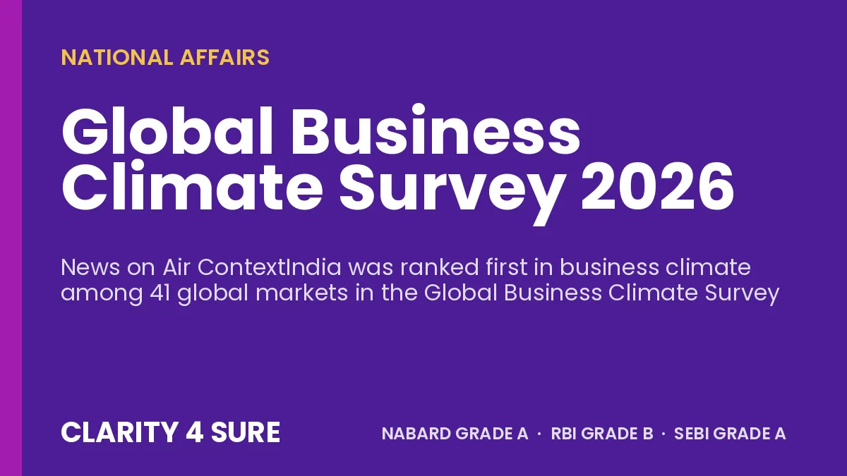 Global Business Climate Survey 2026