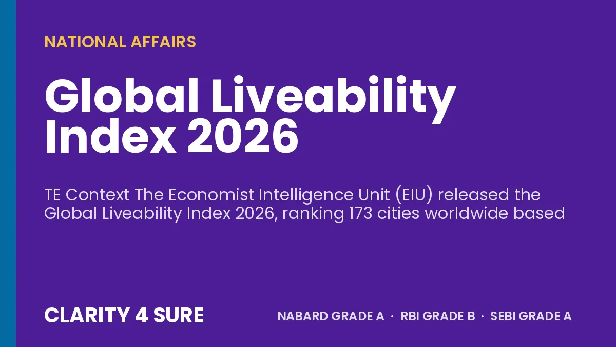 Global Liveability Index 2026