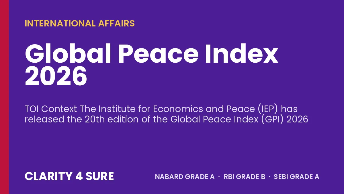Global Peace Index 2026