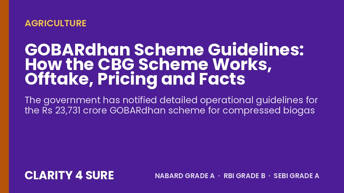 GOBARdhan Scheme Guidelines: How the CBG Scheme Works, Offtake, Pricing and Facts