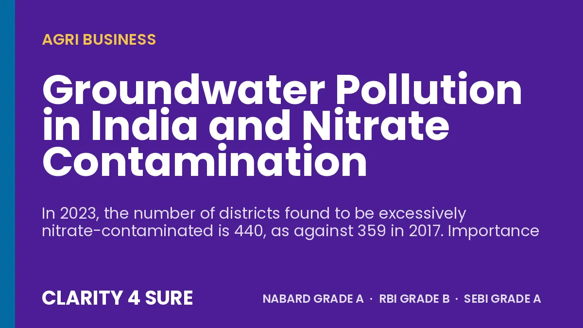 Groundwater Pollution in India and Nitrate Contamination