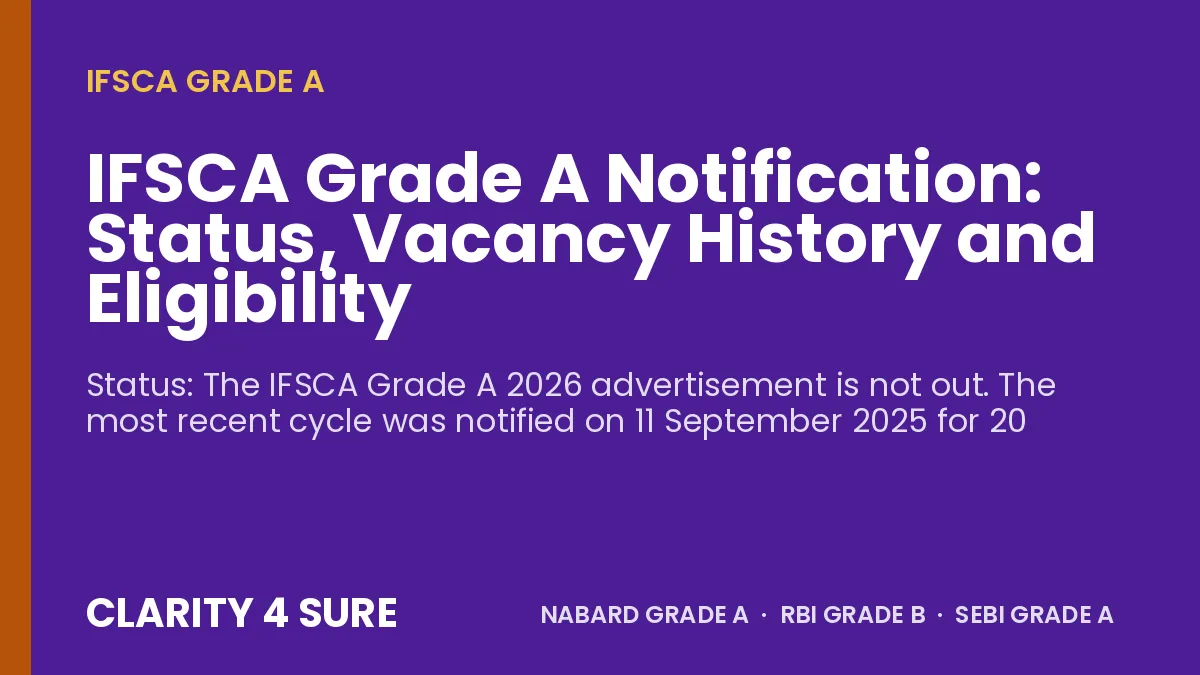 IFSCA Grade A Notification: Status, Vacancy History and Eligibility
